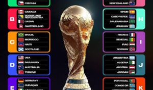 piala dunia 2026